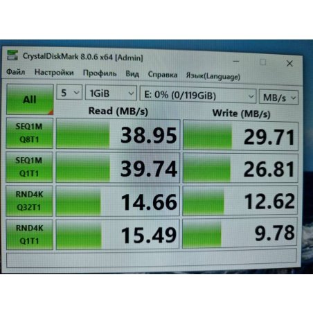 Флеш карта microSD 128Gb SanDisk microSDXC Class 10 Ultra UHS-I 100Mb/s