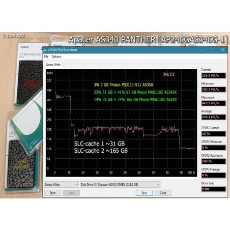 Накопитель SSD Apacer AS340X, 240Gb, 2.5", SATA III, R/W 550/520