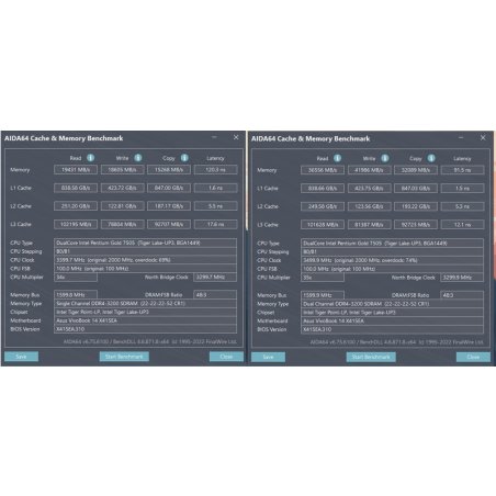 Оперативная память Crucial, DDR4, 8Gb (1x8Gb), 3200MHz, CL22 SO-DIMM