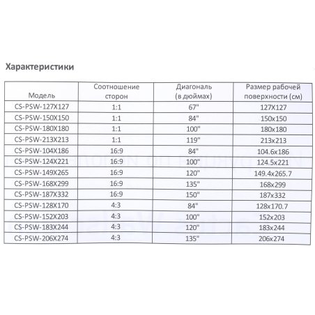 Экран Cactus 183x244см Wallscreen CS-PSW-183x244 4:3 настенно-потолочный рулонный белый