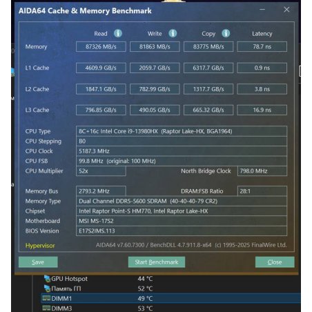Оперативная память Kingston Fury Impact, DDR5, 64Gb (2x32Gb), 5600MHz, CL40, SO-DIMM