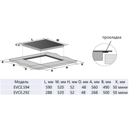 Панель варочная Maunfeld EVCE.594-BK ЧЕРНОЕ стекло
