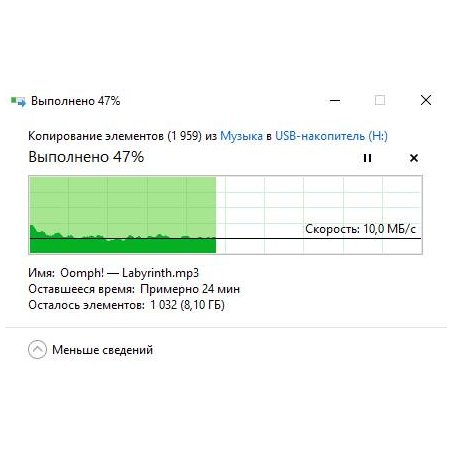 Флешка USB 32Gb SanDisk Ultra Android Dual OTG, m3.0/USB 3.0, черный