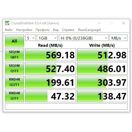 Накопитель SSD Hikvision HS-SSD-E100/128G Hiksemi, 128Gb, 2.5", SATA III, SATA, R/W 550/500