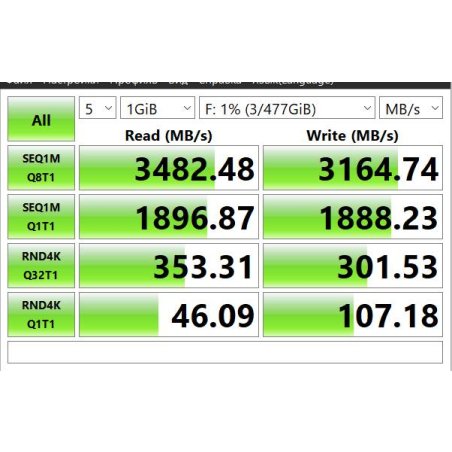 Накопитель SSD Apacer AS2280Q4L, 512Gb, M.2 2280, PCIe 4.0 x4, NVMe, R/W 3600/3000