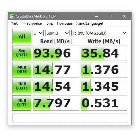 Флешка USB Kingston 128Gb DataTraveler Exodia S DTXS/128Gb USB 3.0 бирюзовый/черный