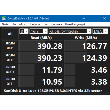 Флешка USB SanDisk Ultra Luxe 128Gb SDCZ75-128G-G46, USB Type-C