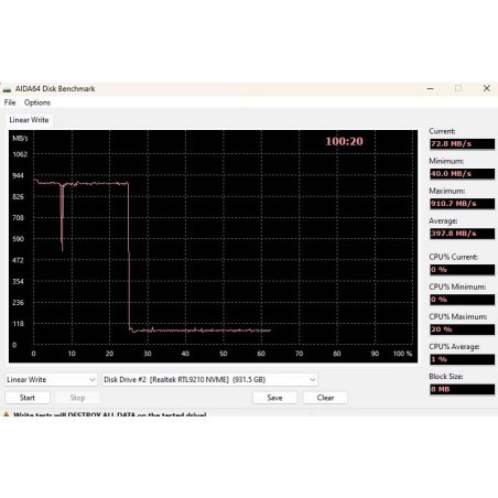 Накопитель SSD Silicon Power PCIe 4.0 x4 500Gb SP500GbP44UD9007 M-Series UD90 M.2 2280