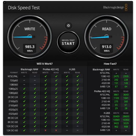 Внешний SSD SanDisk Extreme PRO, 4TB, USB 3.2 Gen 2x2 Type-C, R/W 2000/2000, черный