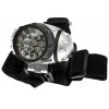 Фонарь Космос H14LED 14хLED 3хAAA (R03) налобный