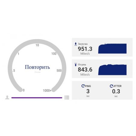 Патч-корд медный UTP Cablexpert PP10-10M cat.5, 10м, литой, многожильный, серый