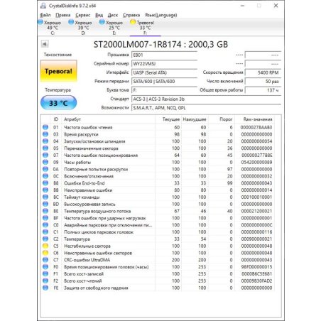 Внешний HDD 2.5" ADATA HD650, 2TB, USB 3.2 Gen 1 Type-A, 5400 rpm, красный
