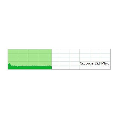 Флешка USB Kingston USB 3.2 256Gb DTDUO3CG3/256Gb