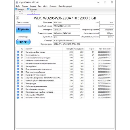 Жесткий диск Western DigitalBlue WD20SPZX 2ТБ 2,5" 5400RPM 128MB (SATA-III) Mobile
