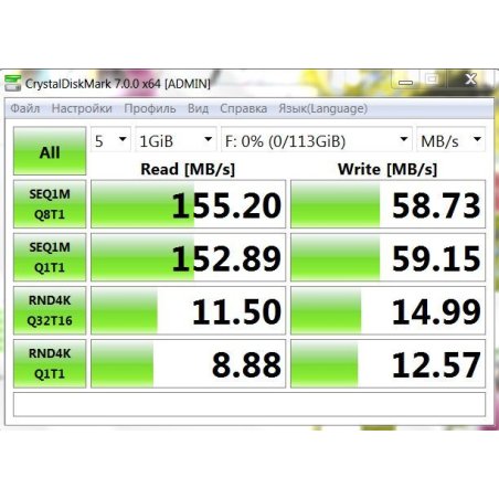 Флешка USB Transcend USB 128Gb JetFlash 760 TS128GJF760 USB 3.0