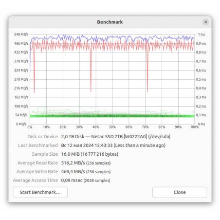 Накопитель SSD Netac N5M, 2048GB, mSATA, R/W 545/500