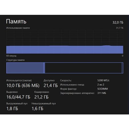 Оперативная память Samsung, DDR5, 16Gb (1x16Gb), 5600MHz, CL40, SO-DIMM, OEM