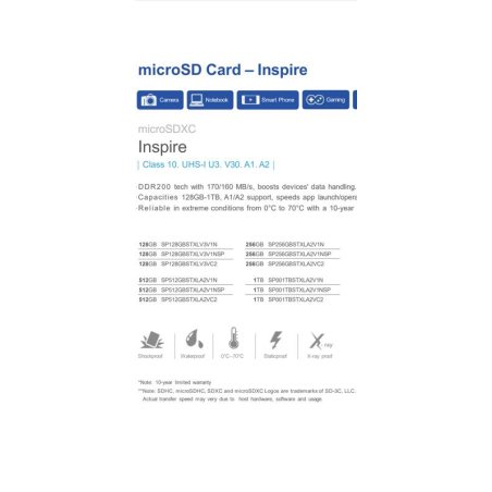 Флеш карта microSD 128Gb Silicon Power SP128GbSTXLA2V1N Inspire w/o adapter