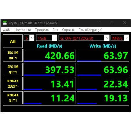 Флешка USB Samsung MUF-512BE4/APC 512Gb USB3.1