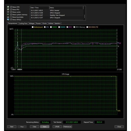 Процессор AMD Ryzen 7 7700X Soc-AM5 4.5GHz BOX