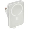 Портативное зарядное устройство Baseus Magnetic Mini Stellar White (P1002210B223-00)