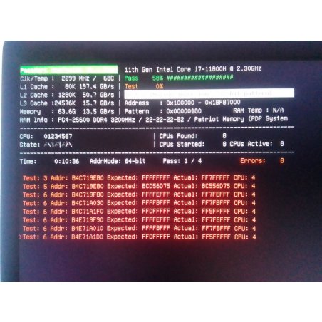 Оперативная память Patriot Signature, DDR4, 32GB (1x32 GB), 3200 MHz, CL22, SO-DIMM