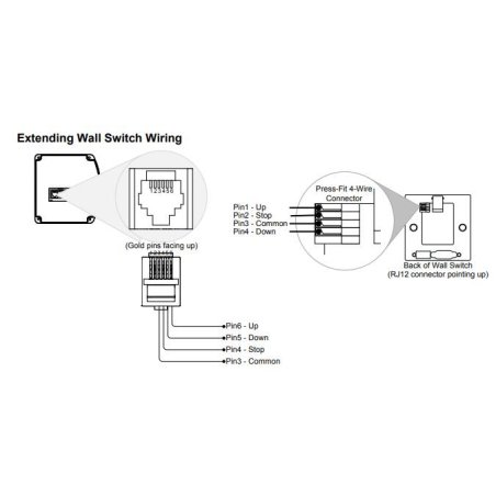 Экран Cactus 270x360см MotoExpert CS-PSME-360x270-WT 4:3 настенно-потолочный рулонный белый (моторизованный привод)