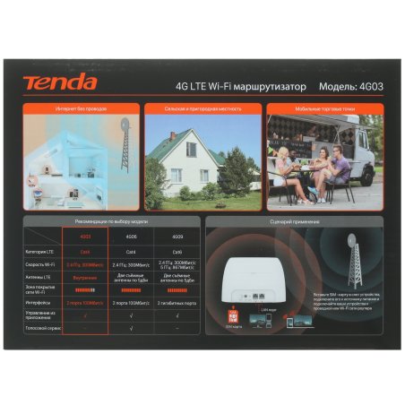 Роутер Tenda 4G03 4G LTE wiFi, 300Мбит/с, поддержка TR069, слот для SIM-карт