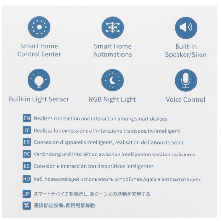 Центр управления умным домом Aqara HUB M1S GEN 2 EU VERSION