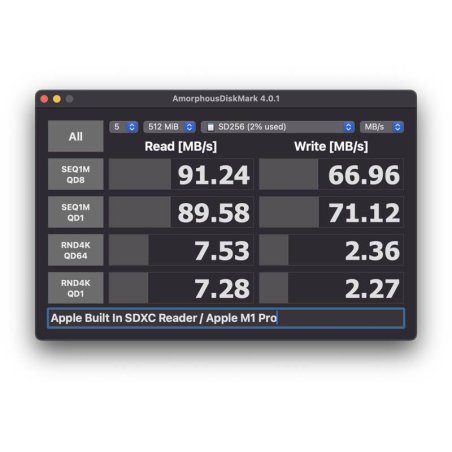 Флеш карта SanDisk Extreme PRO 64GB SDXC Memory Card 200MB/s