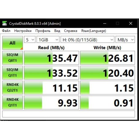 Флешка USB R/W Smartbuy Glossy series Green (SB32GbGS-G), 32Gb, USB 2.0, R/W 75/25, зеленый