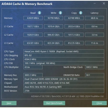 Оперативная память Kingston Fury Beast RGb, DDR5, 64Gb (2x32Gb), 6000MHz, CL36, DIMM, с радиаторами, RGb, белый