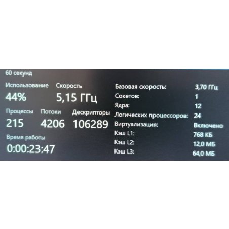 Процессор AMD Ryzen 9 7900 Soc-AM5 3.7GHz OEM