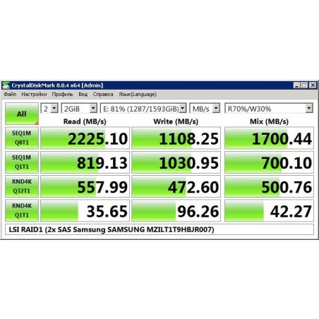 Накопитель SSD Samsung PM1643a, 3.84Tb, SAS 12Gb/s, 2.5", R/W 2100/2000