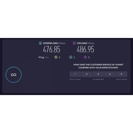 Сетевой адаптер Gigabit Ethernet D-Link DGE-560T/D1A PCI Express