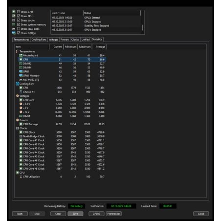 Процессор AMD Ryzen 7 7700X Soc-AM5 4.5GHz BOX