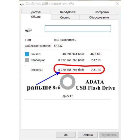 Флеш карта microSDXC 256Gb Kingston SDCS3/256GbSP Canvas Select Plus w/o adapter