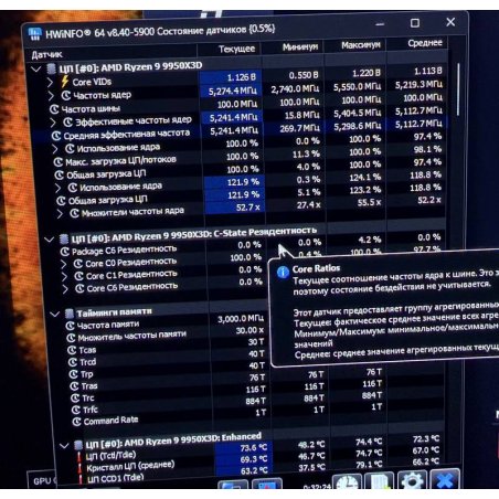 Процессор AMD Ryzen 9 9950x3d AM5 (100-000000719) (4.3GHz/AMD Radeon) OEM