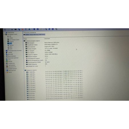 Оперативная память Patriot, DDR4, 16Gb (1x16 GB), 2400 MHz, CL17, SO-DIMM