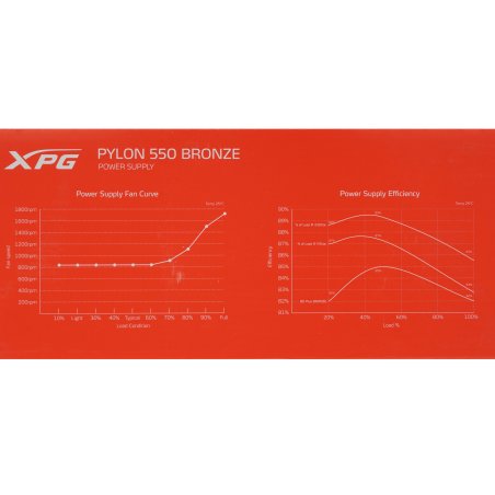 Блок питания ADATA XPG XPG 550 (PYLON550B-BKCEU), 550Вт, 80 PLUS Bronze, 120мм, черный