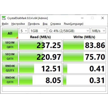 Флешка USB Kingston USB 3.2 64Gb DTDUO3CG3/64Gb
