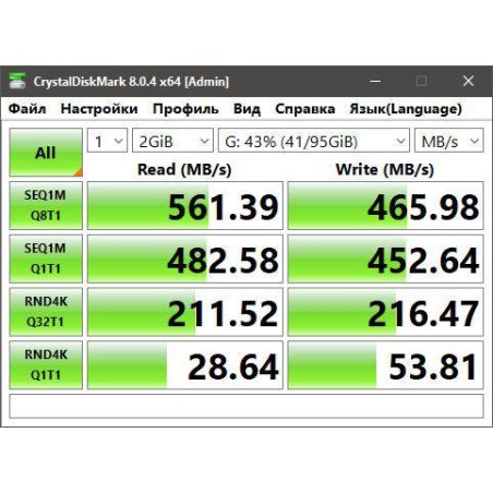 Кабель Cablexpert CCP-USB3.1-CMCM-5 Кабель USB3.1TypeC/USB3.1TypeC, 1.5м,