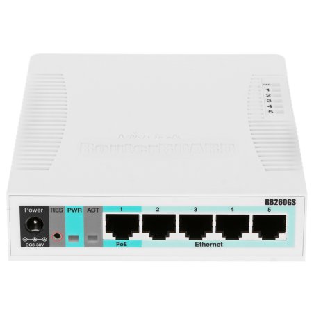 Коммутатор MikroTik CSS106-5G-1S 5PORT 1000M