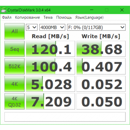 Флешка USB R/W Smartbuy Glossy series Green (SB32GbGS-G), 32Gb, USB 2.0, R/W 75/25, зеленый
