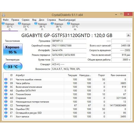 Накопитель SSD Gigabyte 1Tb 2.5" Client SATA 6Gb/s, 550/500