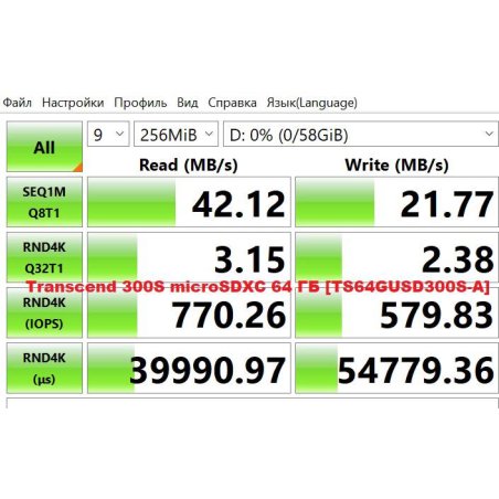 Флеш карта Micro SecureDigital 16Gb TranscendTS16GUSD300S-A MicroSDHC Class 10 UHS-I, SD adapter