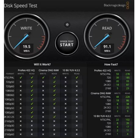 Флеш карта SDHC 128Gb Class10 Kingston <SDS2/128Gb>, Canvas Select 100R CL10 UHS-I