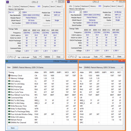 Оперативная память Patriot Viper Steel, DDR4, 16Gb (1x16 GB), 3200 MHz, CL16, DIMM, радиатор, черный