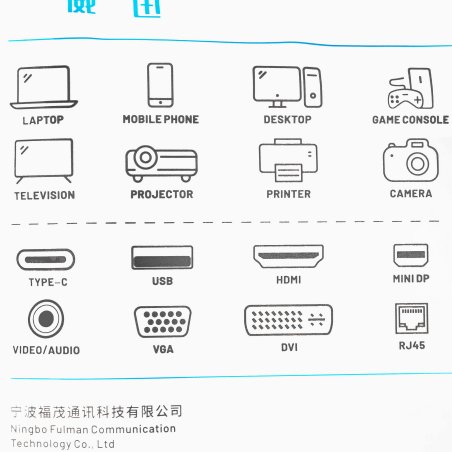 Кабель Vention HDMI Ultra High Speed v2.1 with Ethernet 19M/19M - 1.5м.