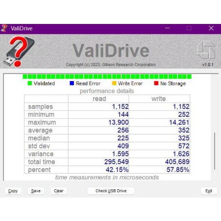 Флеш карта microSD 128Gb Kingston microSDНC Class 10 A1 UHS-I Endurance 95R/45W Card Only